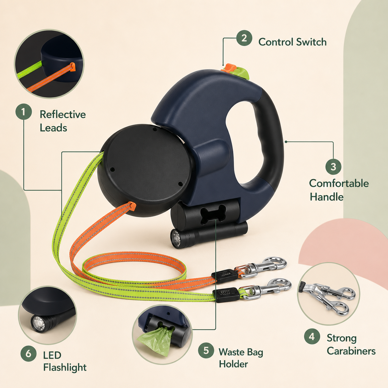 3M Dual Pet Untangle-able Retractable Dog Leash 