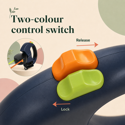 3M Dual Pet Untangle-able Retractable Dog Leash 