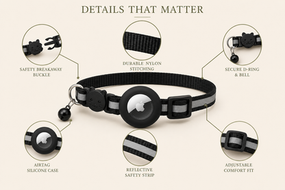 A black pet collar with reflective gray stripes and a round black center, shown on a beige background with callout circles labeled for key features such as safety breakaway buckle, durable nylon stitching, secure D-ring and bell, airtag silicone case, reflective safety strip, and adjustable comfort fit.
